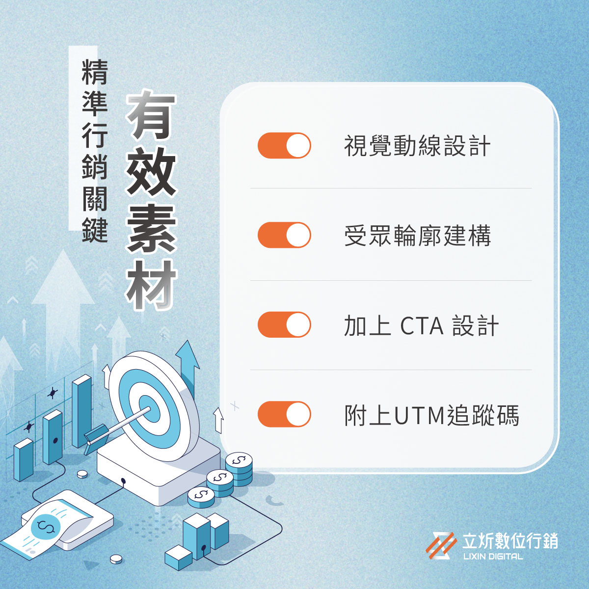 社群媒體廣告投放實務：從投資預算到轉化管理