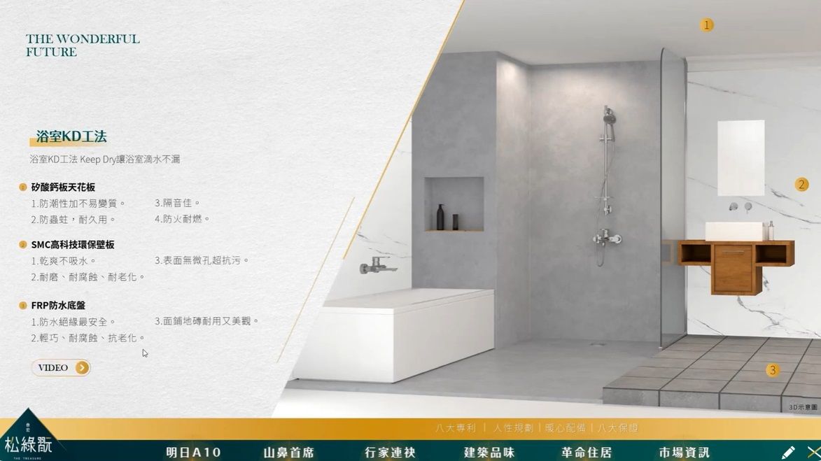 電子錶版展示影片_松綠翫