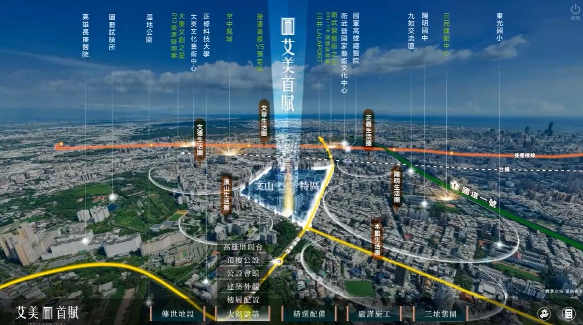 電子錶版展示影片_艾美首賦